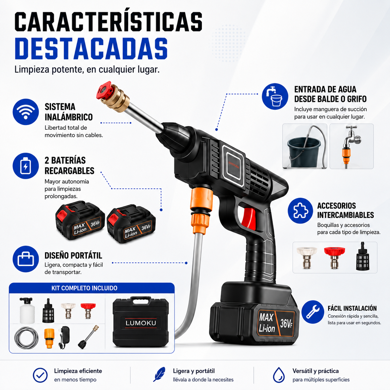 Hidrolavadora Portátil Inalámbrica con 2 Baterías – Limpieza para Auto, Moto y Hogar