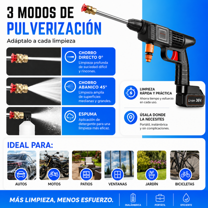 Hidrolavadora Portátil Inalámbrica con 2 Baterías – Limpieza para Auto, Moto y Hogar